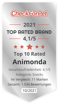 Top 10 Rated Brand 2021 (Hund / Snacks)