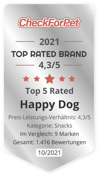 Top 5 Rated Brand 2021 (Hund / Snacks)