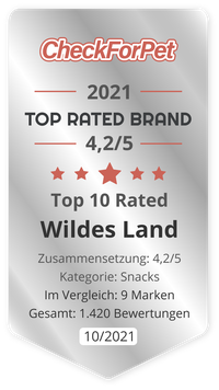 Top 10 Rated Brand 2021 (Hund / Snacks)