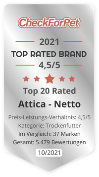 Top 20 Rated Brand 2021 (Katze / Trockenfutter)