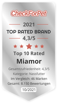 Top 10 Rated Brand 2021 (Katze / Nassfutter)