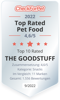 Top 10 Rated Brand 2022 (Hund / Snacks)