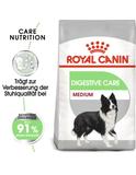Digestive Care medium 3 kg