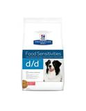 Prescription Diet z/d Hundefutter Skin/Food Sensitivities 12 kg