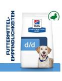 Prescription Diet z/d Hundefutter Skin/Food Sensitivities 2 x 12 kg