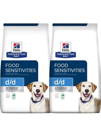 Prescription Diet d/d Futter Bei Allergien, mit Ente und Reis 2 x 12 kg