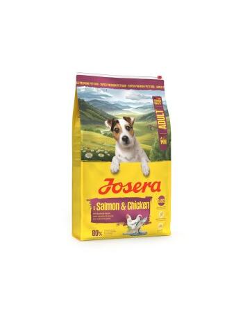 Trockenfutter Hund, Mini, Adult 10 kg