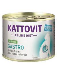 Gastro 185 g