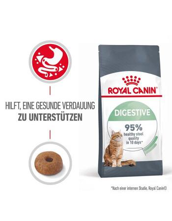 Royal Canin Digestive Care