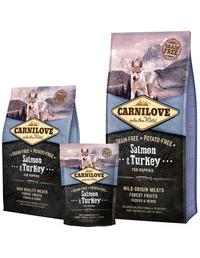 Salmon & Turkey For Puppies 1,5 kg
