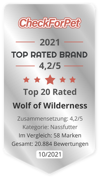 Top 20 Rated Brand 2021 (Hund / Nassfutter)