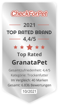 Top Rated Brand 2021 (Katze / Trockenfutter)