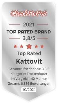 Top Rated Brand 2021 (Katze / Trockenfutter)