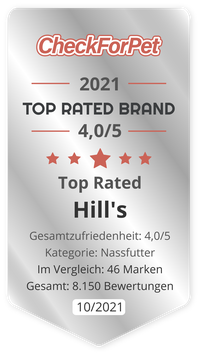 Top Rated Brand 2021 (Katze / Nassfutter)