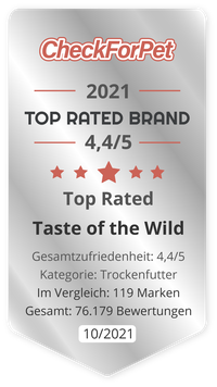 Top Rated Brand 2021 (Hund / Trockenfutter)