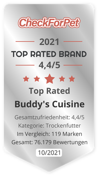 Top Rated Brand 2021 (Hund / Trockenfutter)