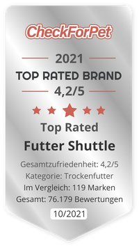 Top Rated Brand 2021 (Hund / Trockenfutter)