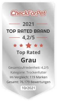 Top Rated Brand 2021 (Hund / Trockenfutter)