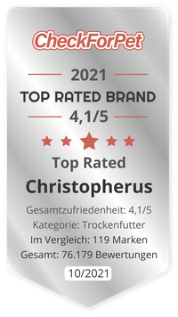 Top Rated Brand 2021 (Hund / Trockenfutter)