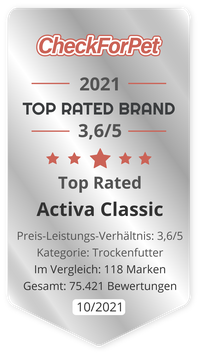 Top Rated Brand 2021 (Hund / Trockenfutter)