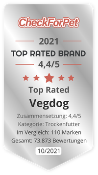 Top Rated Brand 2021 (Hund / Trockenfutter)