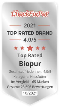 Top Rated Brand 2021 (Hund / Nassfutter)