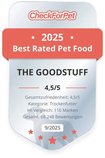 Best Rated Pet Food 2025 Führende Marken Im Vergleich