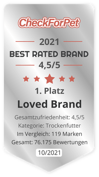 Top Rated Brand 2021 CheckForPet default preview